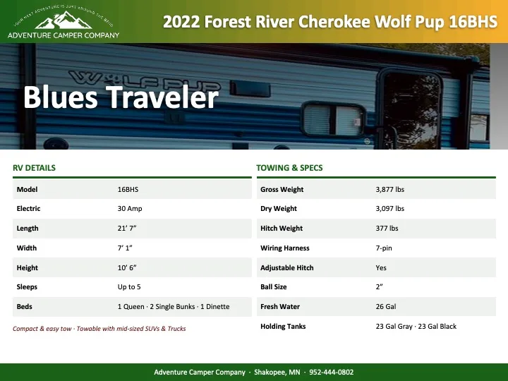 Blues Traveler — photo 18